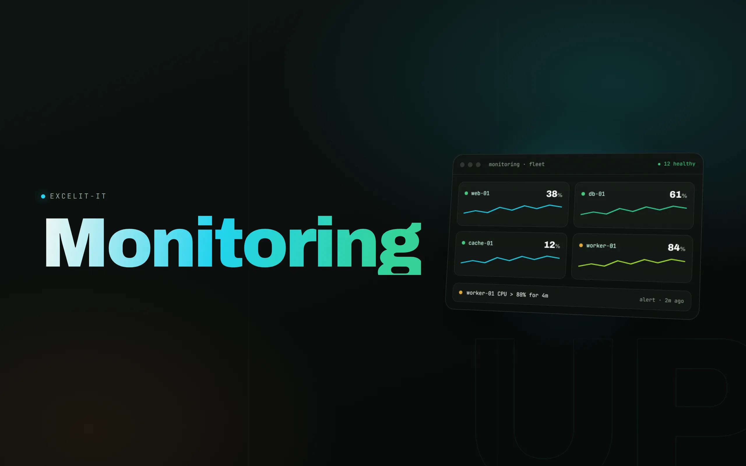 Monitoring – Vorschau